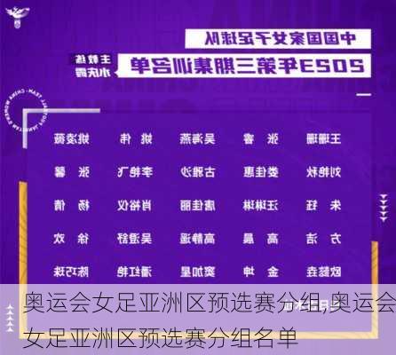 奥运会女足亚洲区预选赛分组,奥运会女足亚洲区预选赛分组名单