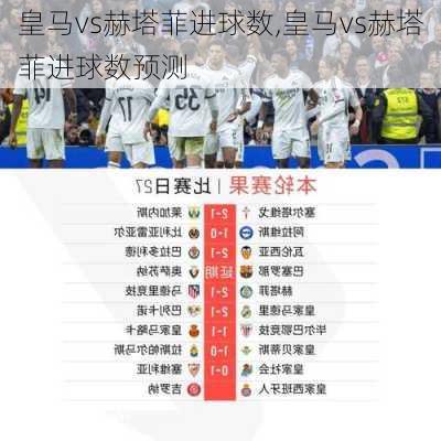 皇马vs赫塔菲进球数,皇马vs赫塔菲进球数预测