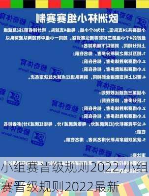 小组赛晋级规则2022,小组赛晋级规则2022最新