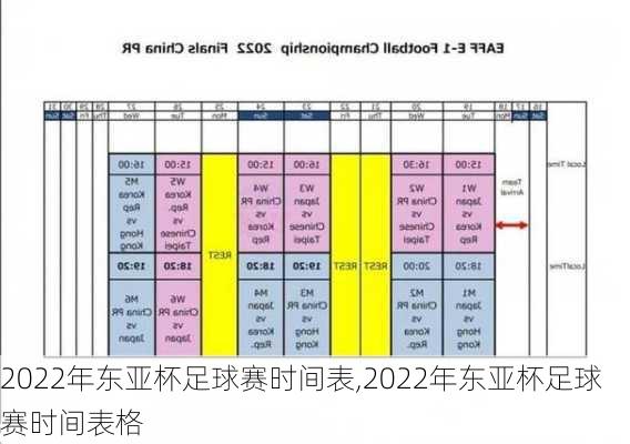 2022年东亚杯足球赛时间表,2022年东亚杯足球赛时间表格