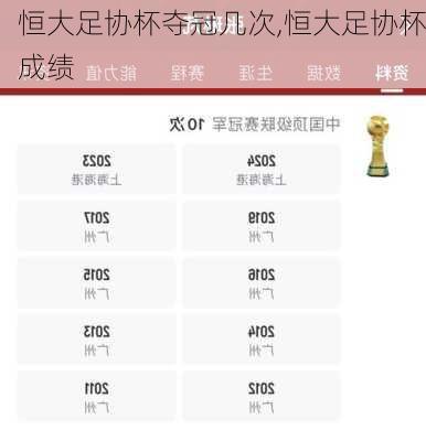 恒大足协杯夺冠几次,恒大足协杯成绩
