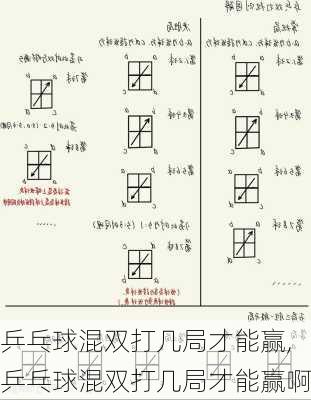 乒乓球混双打几局才能赢,乒乓球混双打几局才能赢啊