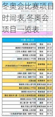 冬奥会比赛项目时间表,冬奥会项目一览表