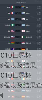 2010世界杯赛程表及结果,2010世界杯赛程表及结果查询