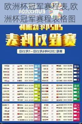 欧洲杯冠军赛程表,欧洲杯冠军赛程表格图