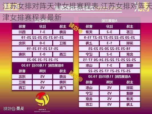 江苏女排对阵天津女排赛程表,江苏女排对阵天津女排赛程表最新
