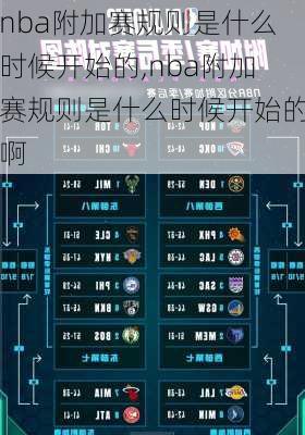 nba附加赛规则是什么时候开始的,nba附加赛规则是什么时候开始的啊