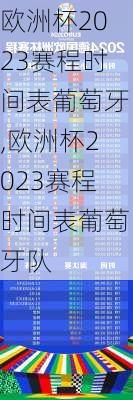 欧洲杯2023赛程时间表葡萄牙,欧洲杯2023赛程时间表葡萄牙队