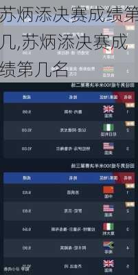 苏炳添决赛成绩第几,苏炳添决赛成绩第几名