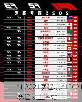 f1 2021赛程表,f12021赛程表上海站