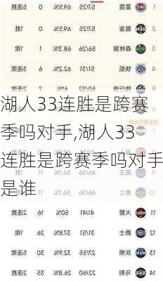 湖人33连胜是跨赛季吗对手,湖人33连胜是跨赛季吗对手是谁