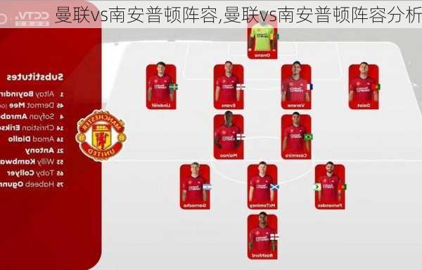 曼联vs南安普顿阵容,曼联vs南安普顿阵容分析