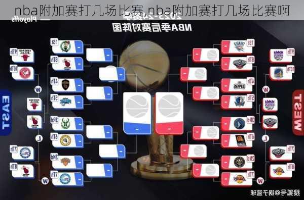 nba附加赛打几场比赛,nba附加赛打几场比赛啊