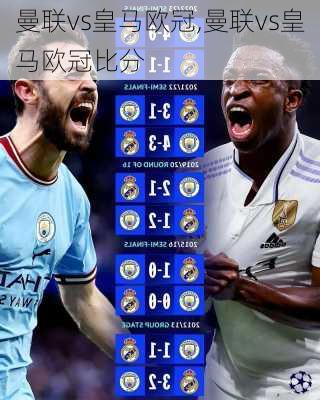 曼联vs皇马欧冠,曼联vs皇马欧冠比分