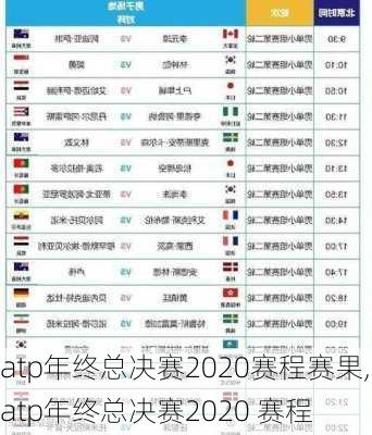 atp年终总决赛2020赛程赛果,atp年终总决赛2020 赛程