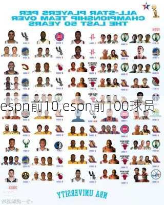 espn前10,espn前100球员