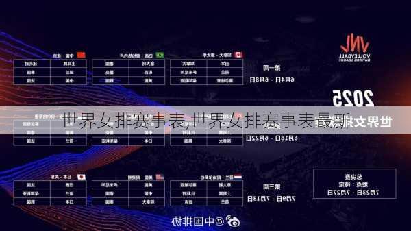 世界女排赛事表,世界女排赛事表最新