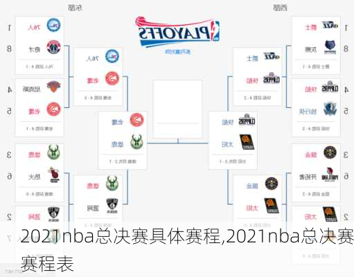 2021nba总决赛具体赛程,2021nba总决赛赛程表