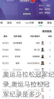 奥运马拉松冠军纪录,奥运马拉松冠军纪录是多少