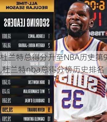 杜兰特总得分升至NBA历史第9,杜兰特nba总得分榜历史排名