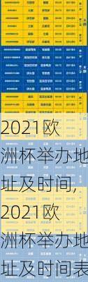 2021欧洲杯举办地址及时间,2021欧洲杯举办地址及时间表
