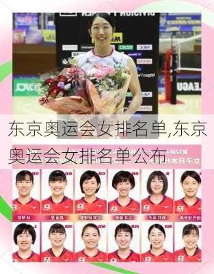 东京奥运会女排名单,东京奥运会女排名单公布