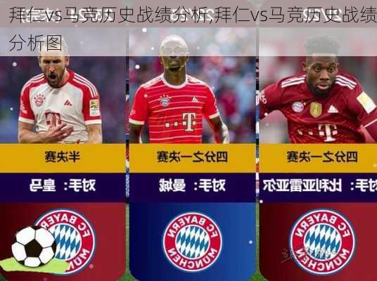 拜仁vs马竞历史战绩分析,拜仁vs马竞历史战绩分析图