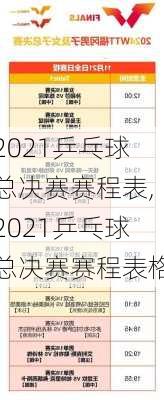 2021乒乓球总决赛赛程表,2021乒乓球总决赛赛程表格