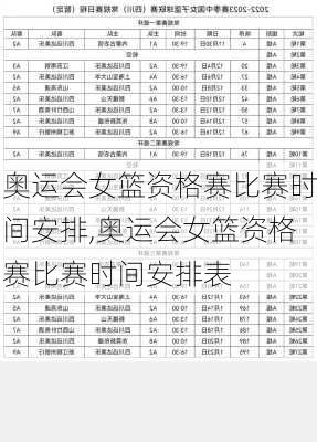 奥运会女篮资格赛比赛时间安排,奥运会女篮资格赛比赛时间安排表