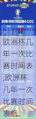 欧洲杯几年一次比赛时间表,欧洲杯几年一次比赛时间表格