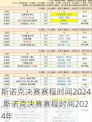 斯诺克决赛赛程时间2024,斯诺克决赛赛程时间2024年