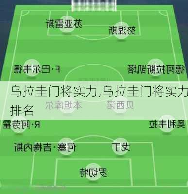 乌拉圭门将实力,乌拉圭门将实力排名