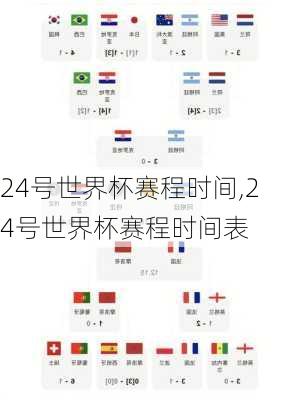 24号世界杯赛程时间,24号世界杯赛程时间表