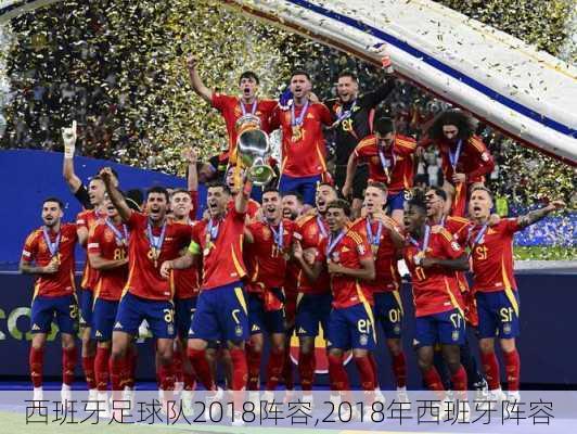 西班牙足球队2018阵容,2018年西班牙阵容