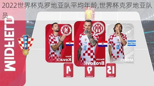 2022世界杯克罗地亚队平均年龄,世界杯克罗地亚队员