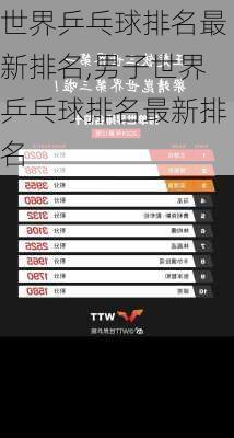 世界乒乓球排名最新排名,男子世界乒乓球排名最新排名