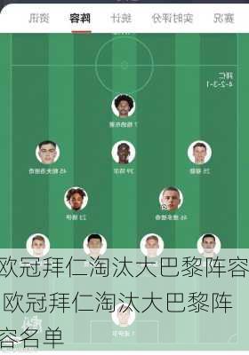 欧冠拜仁淘汰大巴黎阵容,欧冠拜仁淘汰大巴黎阵容名单