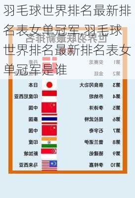 羽毛球世界排名最新排名表女单冠军,羽毛球世界排名最新排名表女单冠军是谁