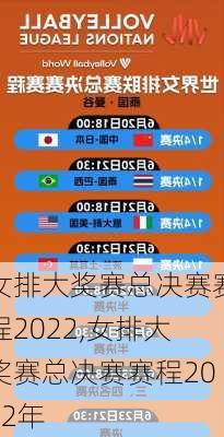 女排大奖赛总决赛赛程2022,女排大奖赛总决赛赛程2022年