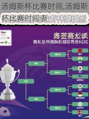 汤姆斯杯比赛时间,汤姆斯杯比赛时间表