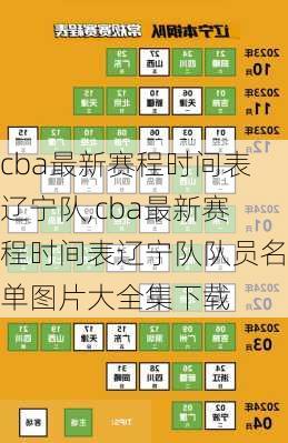 cba最新赛程时间表辽宁队,cba最新赛程时间表辽宁队队员名单图片大全集下载