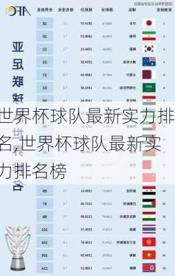 世界杯球队最新实力排名,世界杯球队最新实力排名榜