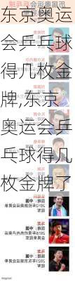 东京奥运会乒乓球得几枚金牌,东京奥运会乒乓球得几枚金牌了