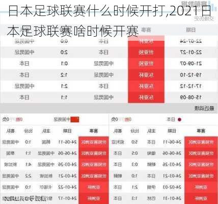 日本足球联赛什么时候开打,2021日本足球联赛啥时候开赛