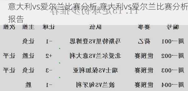 意大利vs爱尔兰比赛分析,意大利vs爱尔兰比赛分析报告