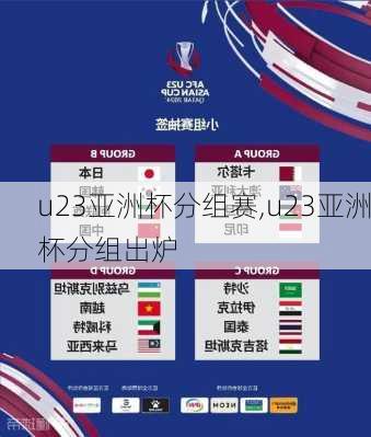 u23亚洲杯分组赛,u23亚洲杯分组出炉