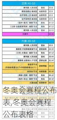 冬奥会赛程公布表,冬奥会赛程公布表格