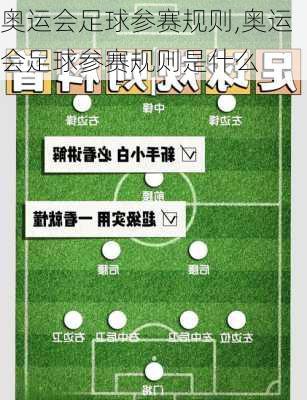 奥运会足球参赛规则,奥运会足球参赛规则是什么