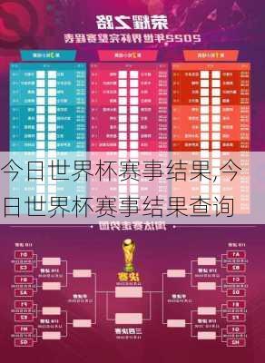 今日世界杯赛事结果,今日世界杯赛事结果查询