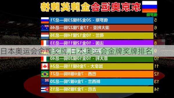 日本奥运会金牌奖牌,日本奥运会金牌奖牌排名
